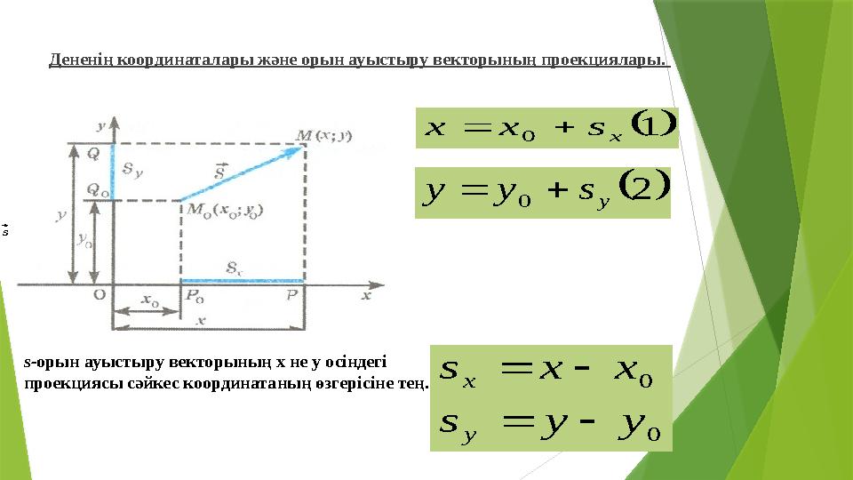 Дененің координаталары және орын ауыстыру векторының проекциялары.   1 0 x s х х     2 0 y s y y   0 0 y y s x x s