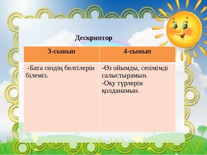 Дескриптор 3-сынып 4-сынып - Бата сөздің белгілерін білеміз. -Өз ойымды, сезімімді салыстырамын. -Оқу түрлерін қолданамын.