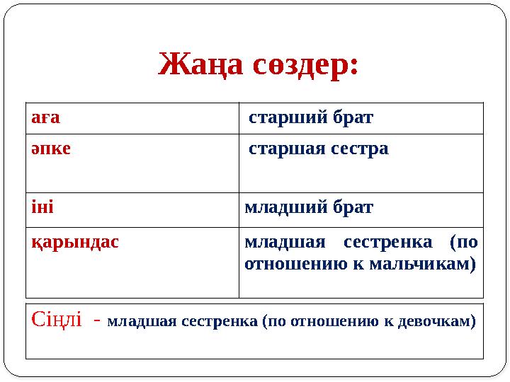 Жаңа сөздер: аға старший брат әпке старшая сестра іні младший брат қарындас младшая сестренка (по отношению к мальчикам)