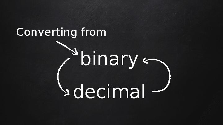 decimal binaryConverting from