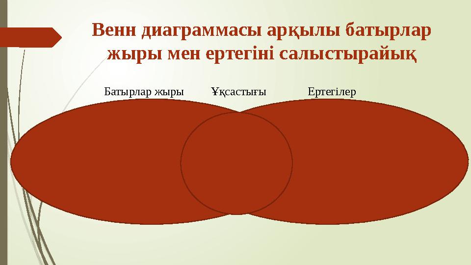 Венн диаграммасы арқылы батырлар жыры мен ертегіні салыстырайық Батырлар жыры Ұқсастығы