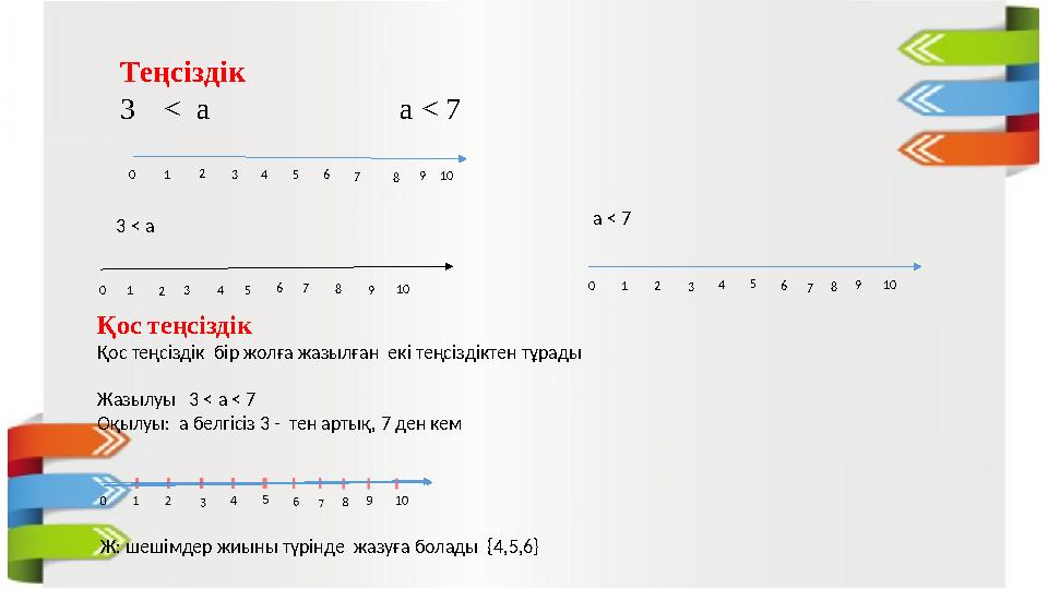 Теңсіздік 3 < а а < 7 1 2 3 4 5 6 7 8 9 10 3 < а 0 0 1 2 3 4 5 6 7 8 9 10 а < 7 10 2 3 4 5 6 7 8 9