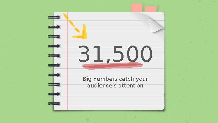 31,500 Big numbers catch your audience’s attention