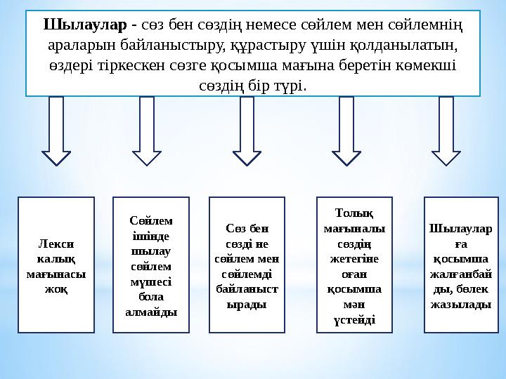 Шылаулар - сөз бен сөздің немесе сөйлем мен сөйлемнің араларын байланыстыру, құрастыру үшін қолданылатын, өздері тіркескен сө