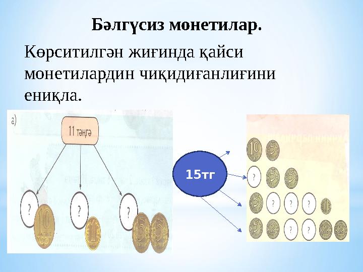 Бәлгүсиз монетилар. Көрситилгән жиғинда қайси монетилардин чиқидиғанлиғини ениқла. 15тг