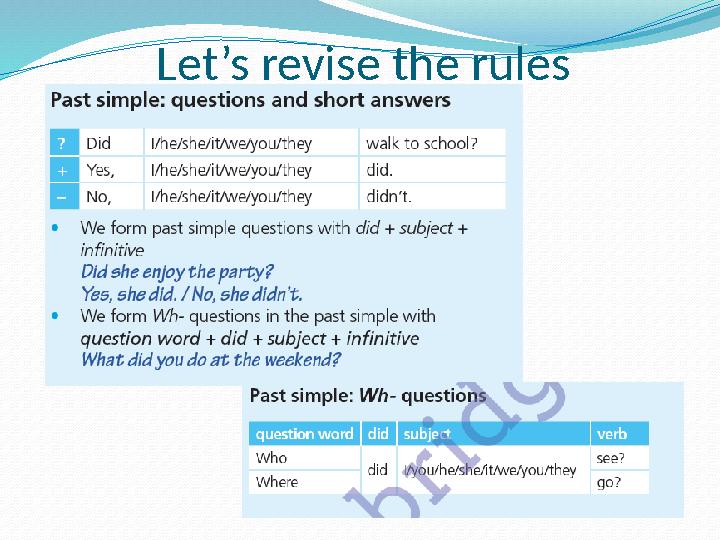 Let’s revise the rules