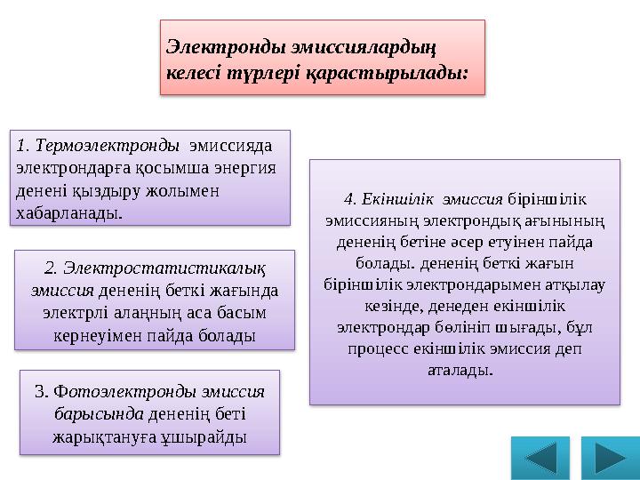 3. Ф отоэлектронды эмиссия барысында дененің беті жарықтануға ұшырайды 4. Екіншілік эмиссия біріншілік эмиссияның электр