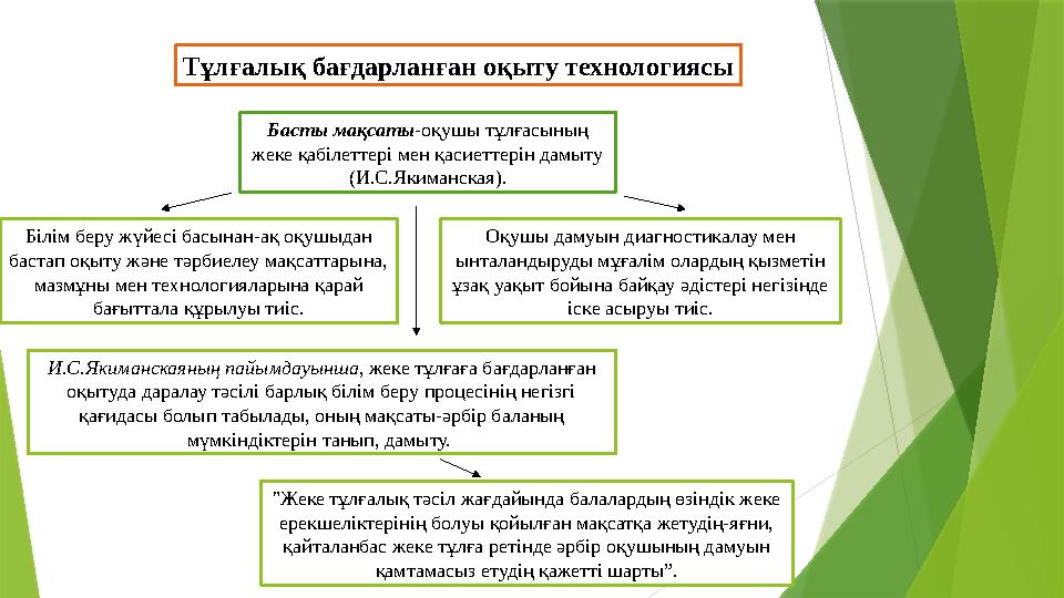 Басты мақсаты. Дамыта оқыту технологиясы презентация. Технологиясы. Деҳқончиликда ресурстежамкор технологиялар. Рақамли технологиялар соҳаси.