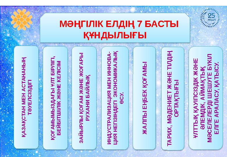 Қ А З А Қ С ТА Н М Е Н А С ТА Н А Н Ы Ң Т Ә У Е Л С ІЗ Д ІГ І Қ О Ғ А М Ы М Ы З Д А Ғ Ы ҰЛ Т Б ІР Л ІГ І, Б Е Й Б ІТ Ш