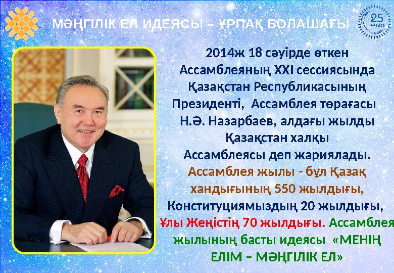 2014ж 18 сәуірде өткен Ассамблеяның ХХІ сессиясында Қазақстан Республикасының Президенті, Ассамблея төрағасы Н.Ә. Назарба