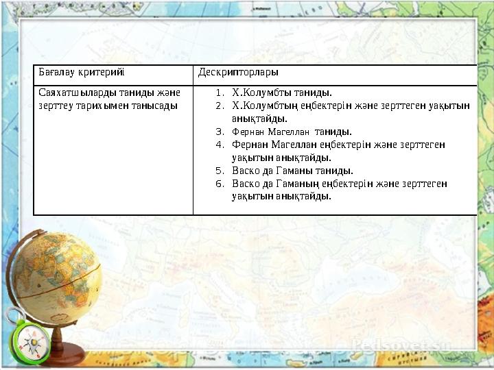 Бағалау критерийі Дескрипторлары Саяхатшыларды таниды және зерттеу тарихымен танысады 1. Х.Колумбты таниды . 2.