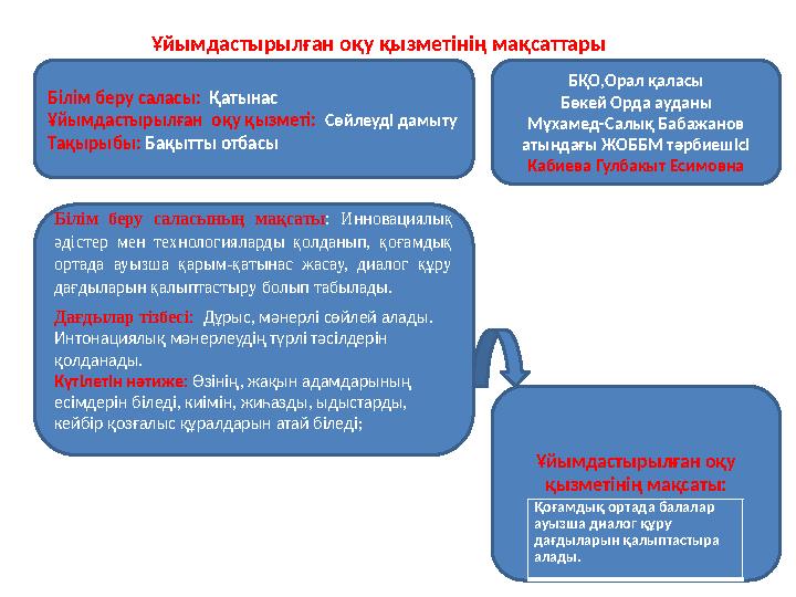 Ер адам тез бітіреді