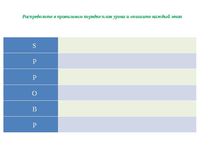 Распределите в правильном порядке план урока и опишите каждый этап S P P O B P