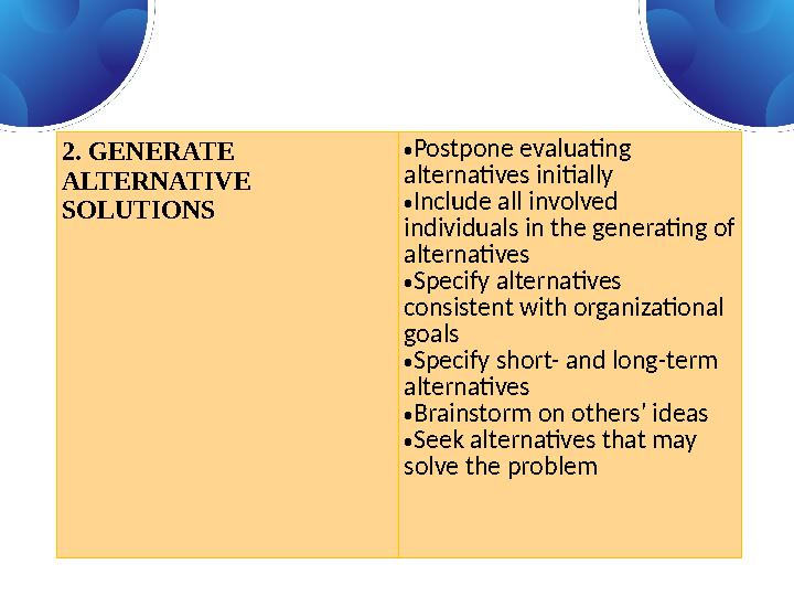 2. GENERATE ALTERNATIVE SOLUTIONS • Postpone evaluating alternatives initially • Include all involved individuals in the gen