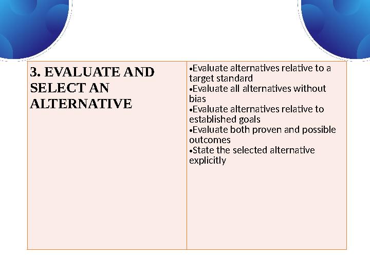 3. EVALUATE AND SELECT AN ALTERNATIVE • Evaluate alternatives relative to a target standard • Evaluate all alternatives witho