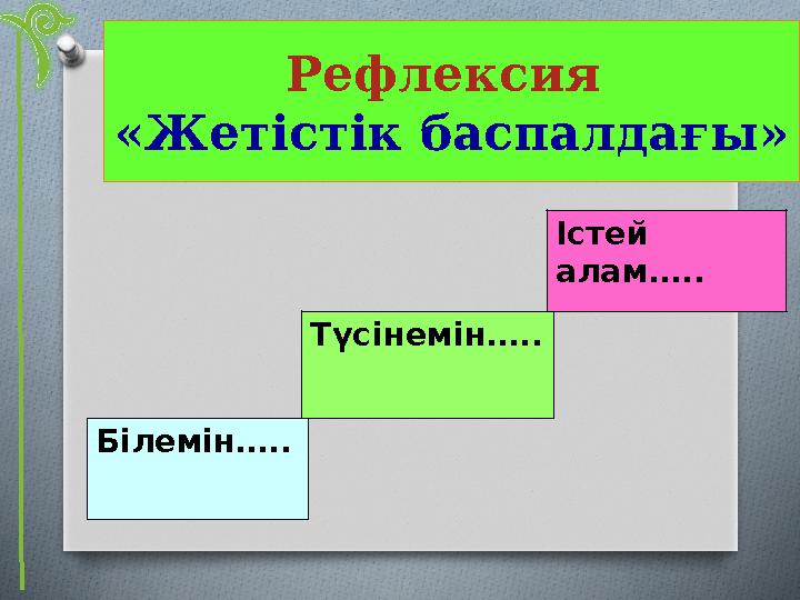 Рефлексия «Жетістік баспалдағы» Білемін….. Түсінемін….. Істей алам…..