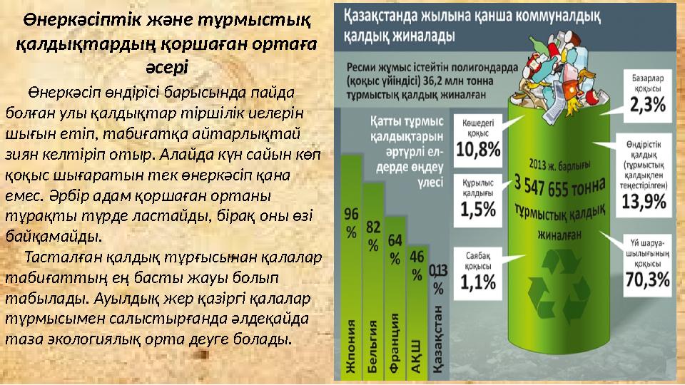 Өнеркәсіптік және тұрмыстық қалдықтардың қоршаған ортаға әсері Өнеркәсіп өндірісі барысында пайда болған улы қалдықтар