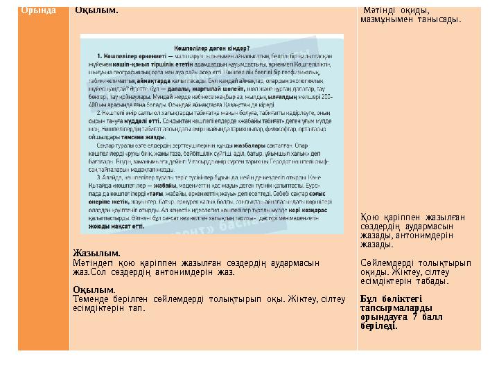 Орында Оқылым. Жазылым. Мәтіндегі қою қаріппен жазылған сөздердің аудармасын жаз.Сол сөздердің антонимдерін жаз. Оқ