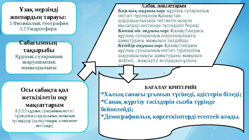 Менің бұрынғы әйелімнің эротикалық суреттері