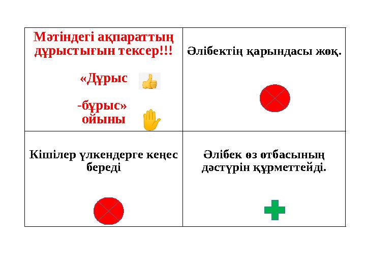 Мәтіндегі ақпараттың дұрыстығын тексер!!! «Дұрыс -бұрыс» ойыны Әлібектің қарындасы жоқ. Кішілер үлкендерге кеңес береді Әлі
