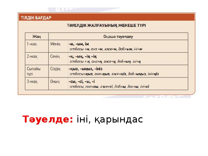 Тәуелде: іні, қарындас