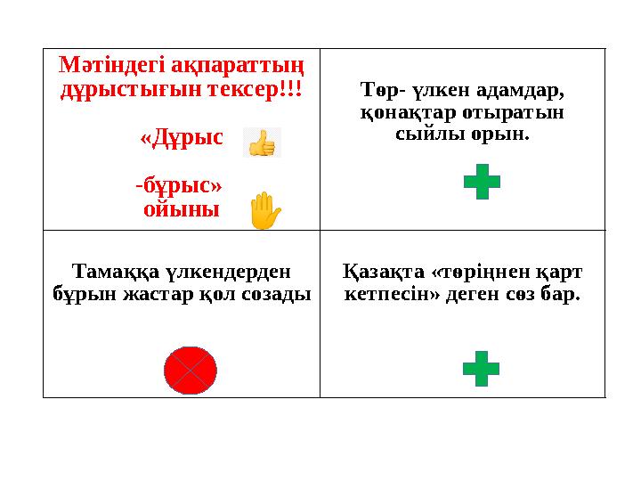 Мәтіндегі ақпараттың дұрыстығын тексер!!! «Дұрыс -бұрыс» ойыны Төр- үлкен адамдар, қонақтар отыратын сыйлы орын. Тамаққа ү