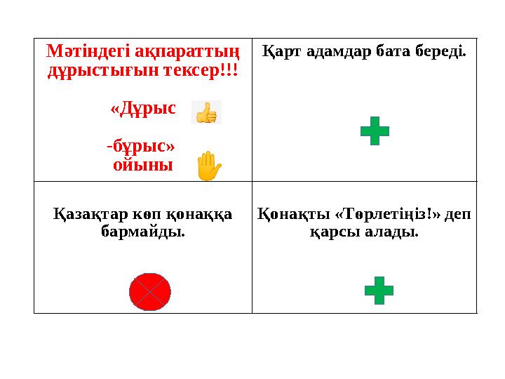 Мәтіндегі ақпараттың дұрыстығын тексер!!! «Дұрыс -бұрыс» ойыны Қарт адамдар бата береді. Қазақтар көп қонаққа бармайды. Қон