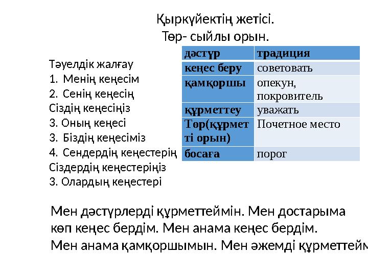 дәстүр традиция кеңес беру советовать қамқоршы опекун, покровитель құрметтеу уважать Төр(құрмет ті орын) Почетное место босаға