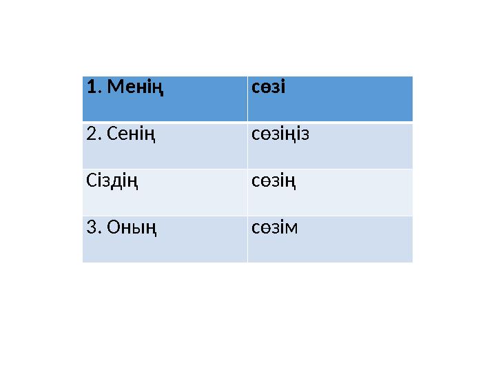 Пойыз купесінің жасырын камерасы бейне