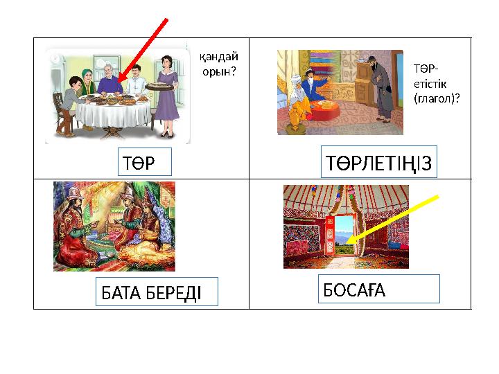 қандай орын? ТӨР ТӨРЛЕТІҢІЗ ТӨР- етістік (глагол)? БАТА БЕРЕДІ БОСАҒА