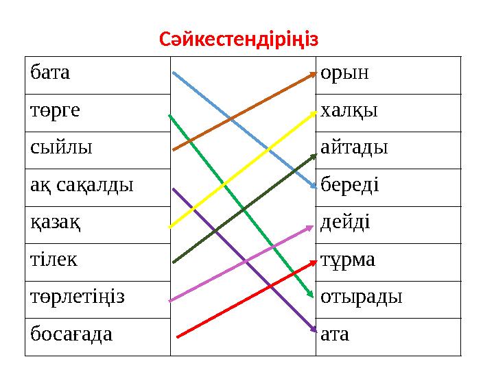 Сәйкестендіріңіз бата орын төрге халқы сыйлы айтады ақ сақалды береді қазақ дейді тілек тұрма төрлетіңіз отырады босағада ата