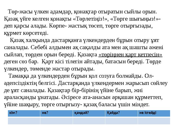 Төр-жасы үлкен адамдар, қонақтар отыратын сыйлы орын. Қазақ үйге келген қонақты «Төрлетіңіз!», «Төрге шығыңыз!»- деп қарс