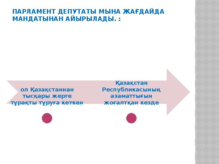 ПАРЛАМЕНТ ДЕПУТАТЫ МЫНА ЖАҒДАЙДА МАНДАТЫНАН АЙЫРЫЛАДЫ. : ол Қазақстаннан тысқары жерге тұрақты тұруға кеткен Қазақстан Респу