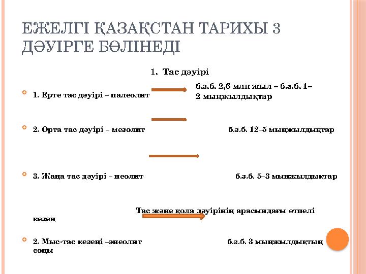 ЕЖЕЛГ І ҚАЗАҚСТАН ТАРИХЫ 3 ДӘУІРГЕ БӨЛІНЕДІ 1. Тас дәуірі  1. Ерте тас дәуірі – палеолит  2. Орта тас дәуірі – мезол