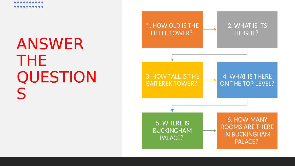 ANSWER THE QUESTION S 1. HOW OLD IS THE EIFFEL TOWER? 2. WHAT IS ITS HEIGHT? 3. HOW TALL IS THE BAITEREK TOWER? 4. WHAT