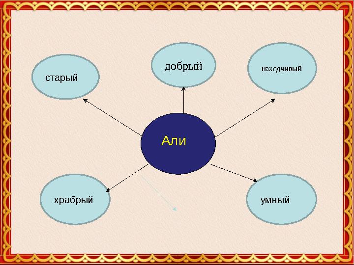 Али находчивый старый добрый храбрый умный