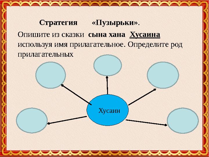 Стратегия «Пузырьки» . Опишите из сказки сына хана Хусаина используя имя прилагательное. Определите род прилага