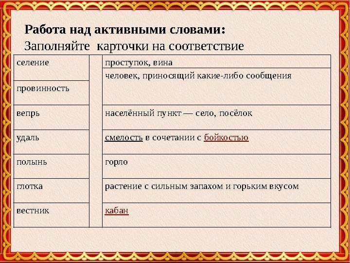 Работа над активными словами: Заполняйте карточки на соответствие селение проступок, вина человек, приносящий какие-либо сооб