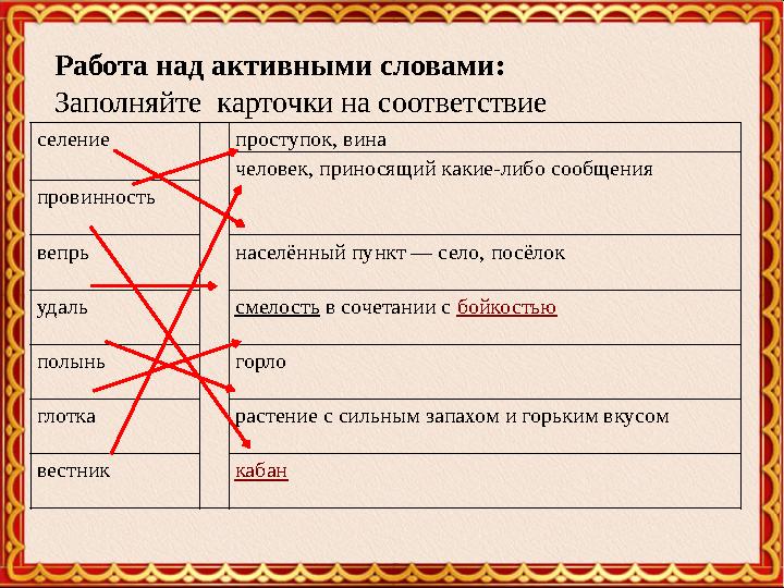 Работа над активными словами: Заполняйте карточки на соответствие селение проступок, вина человек, приносящий какие-либо сооб