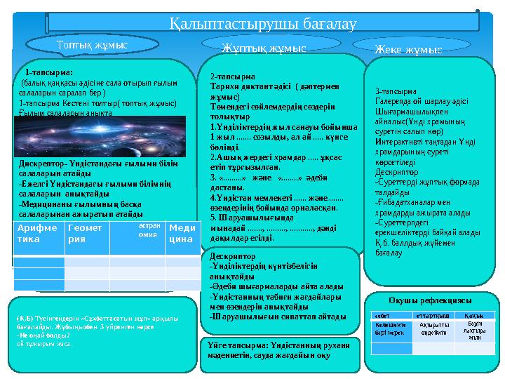 2-тапсырма Тарихи диктант әдісі ( дәптермен жұмыс) Төмендегі сөйлемдердің сөздерін толықтыр 1.Үнділіктердің жыл санауы бойы