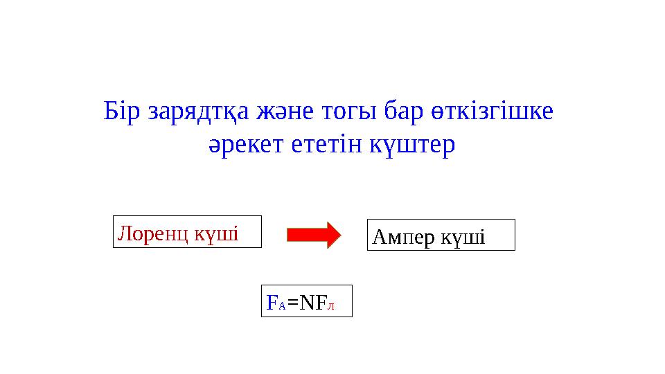 Мжмдегі әйелімен жыныстық қатынас