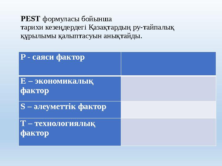 PEST формуласы бойынша тарихи кезеңдердегі Қазақтардың ру-тайпалық құрылымы қалыптасуын анықтайды . P - саяси фактор E – э