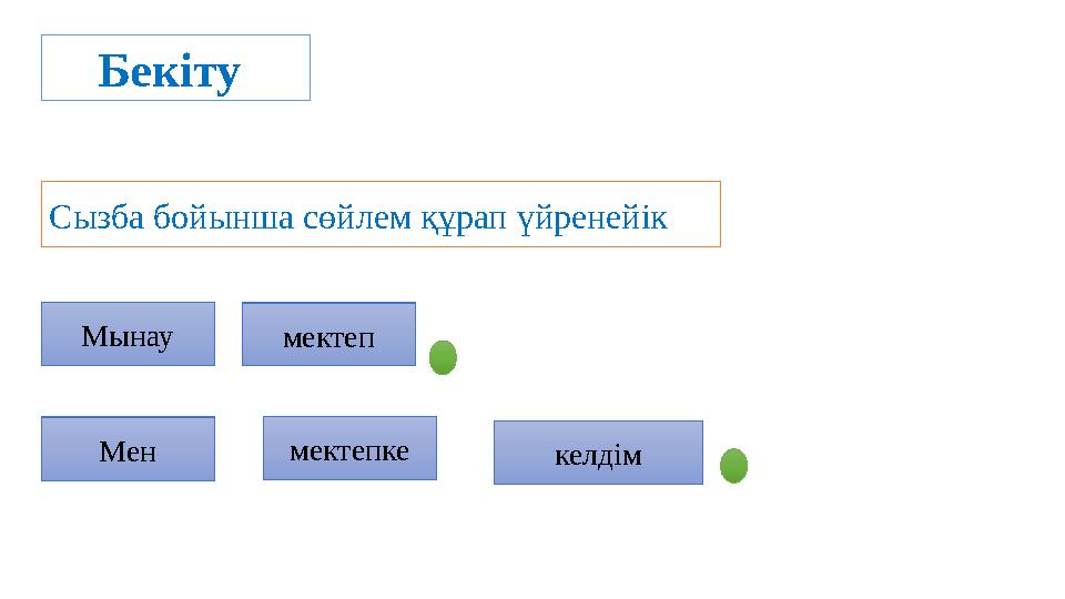 Бекіту Сызба бойынша сөйлем құрап үйренейік Мынау мектеп Мен мектепке келдім