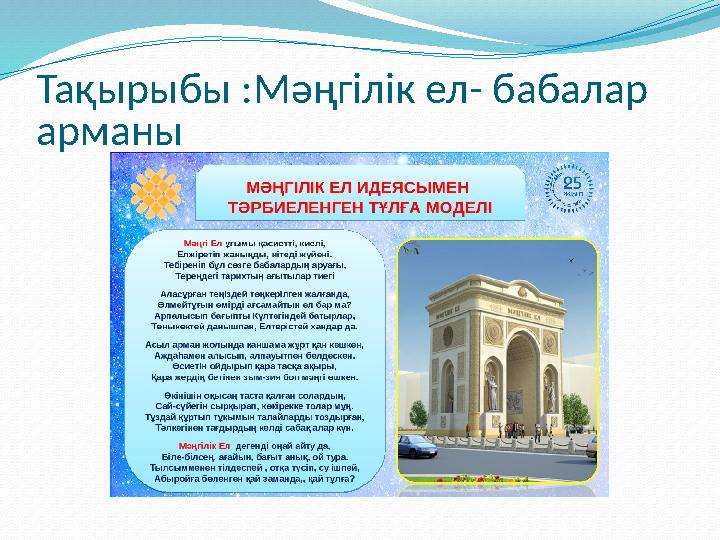 Тақырыбы :Мәңгілік ел- бабалар арманы