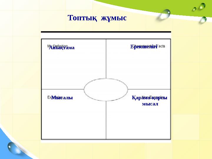 Топты қ жұмыс Анықтама Ерекшелігі Мысалы Қарама-қарсы мысал