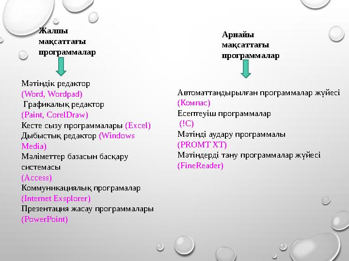 Мәтіндік редактор ( Word, Wordpad ) Графикалық редактор (Paint, CorelDraw) Кесте сызу программалары ( Excel ) Дыбыстық редак