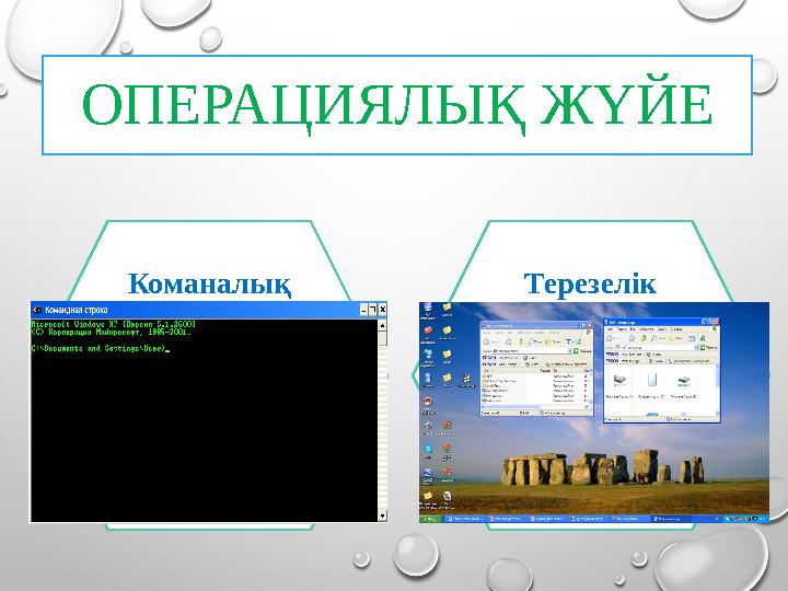 ОПЕРАЦИЯЛЫҚ ЖҮЙЕ Команалық Командалық интерфейсте адам компьтермен ОЖ-нің командаларының жиынтығының көмегімен қатынас құрал