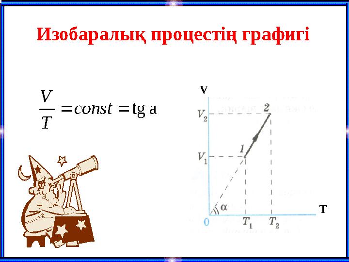 Газ за?дары. Изопроцестер - физика, презентации