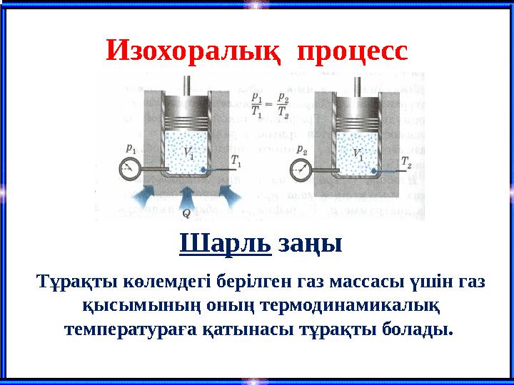 Изохоралық процесс Шарль заңы Тұрақты көлемдегі берілген газ массасы үшін газ қысымының оның термодинамикалық температураға