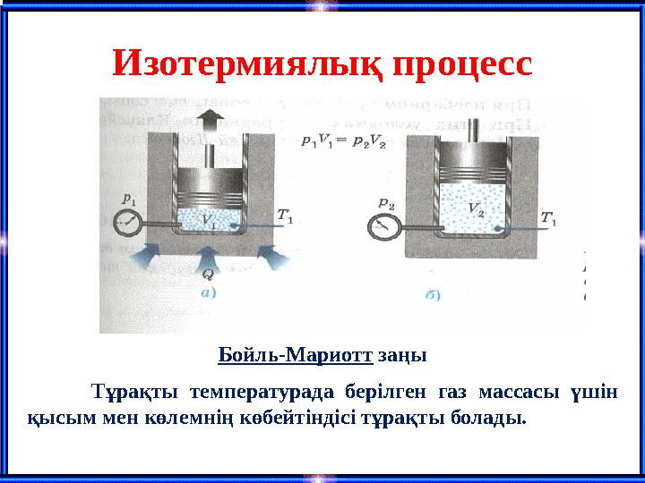 Изотермиялық процесс Бойл ь -Мариотт заңы Тұрақты температурада берілген газ массасы үшін қысым мен көлемнің көбейтіндісі